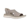 Skechers Slip-ins Summits Sweetly Evolved 119519 Sandalias Mujer